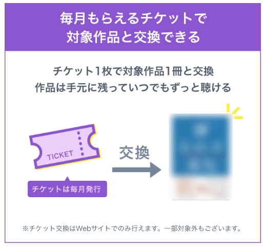 チケットで対象商品と交換できる